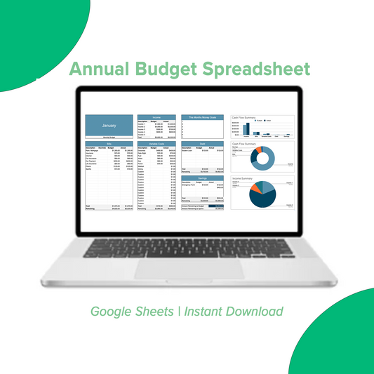 Annual Budget Spreadsheet